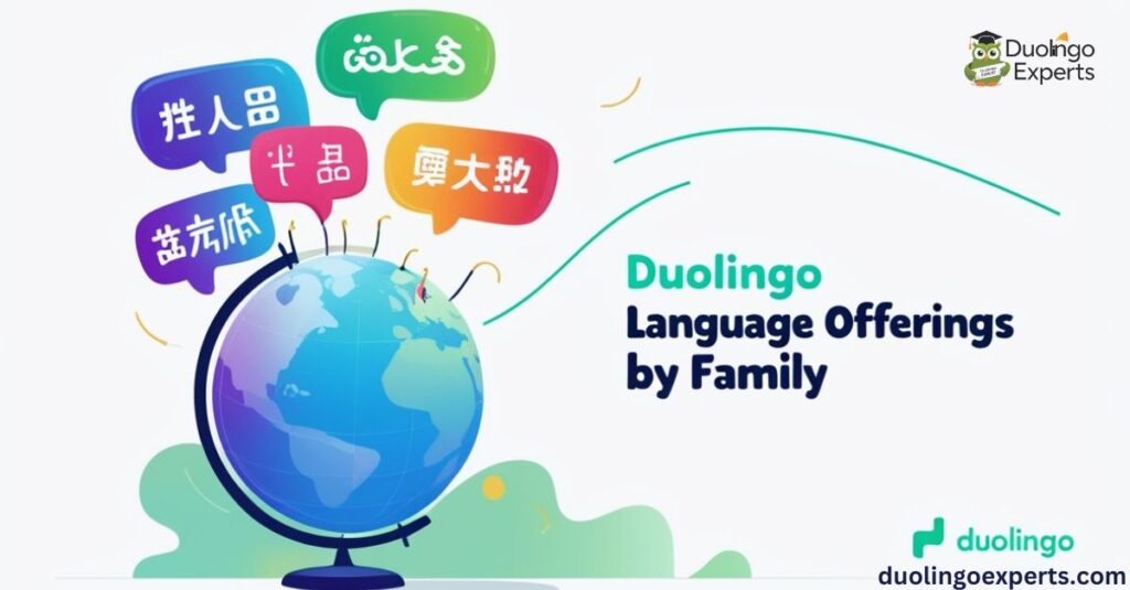 Duolingo Language Offerings by Family