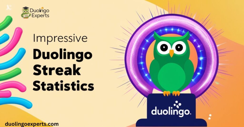 Impressive Duolingo Streak Statistics